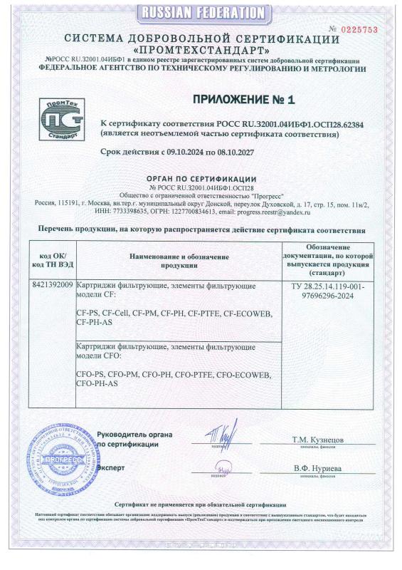 Система добровольной сертификации Приложение 1